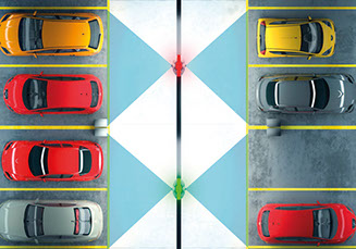 parking guidance - camera detection - parkeyes 8